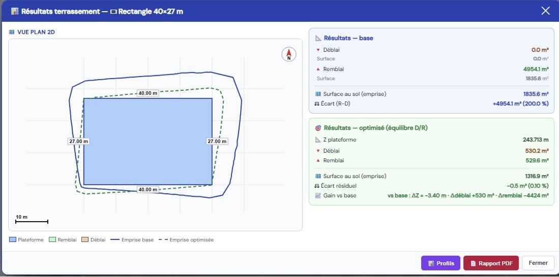 GEOMASTER — Popup comparatif : résultats base (bleu) vs optimisés (vert), surfaces, volumes, gain